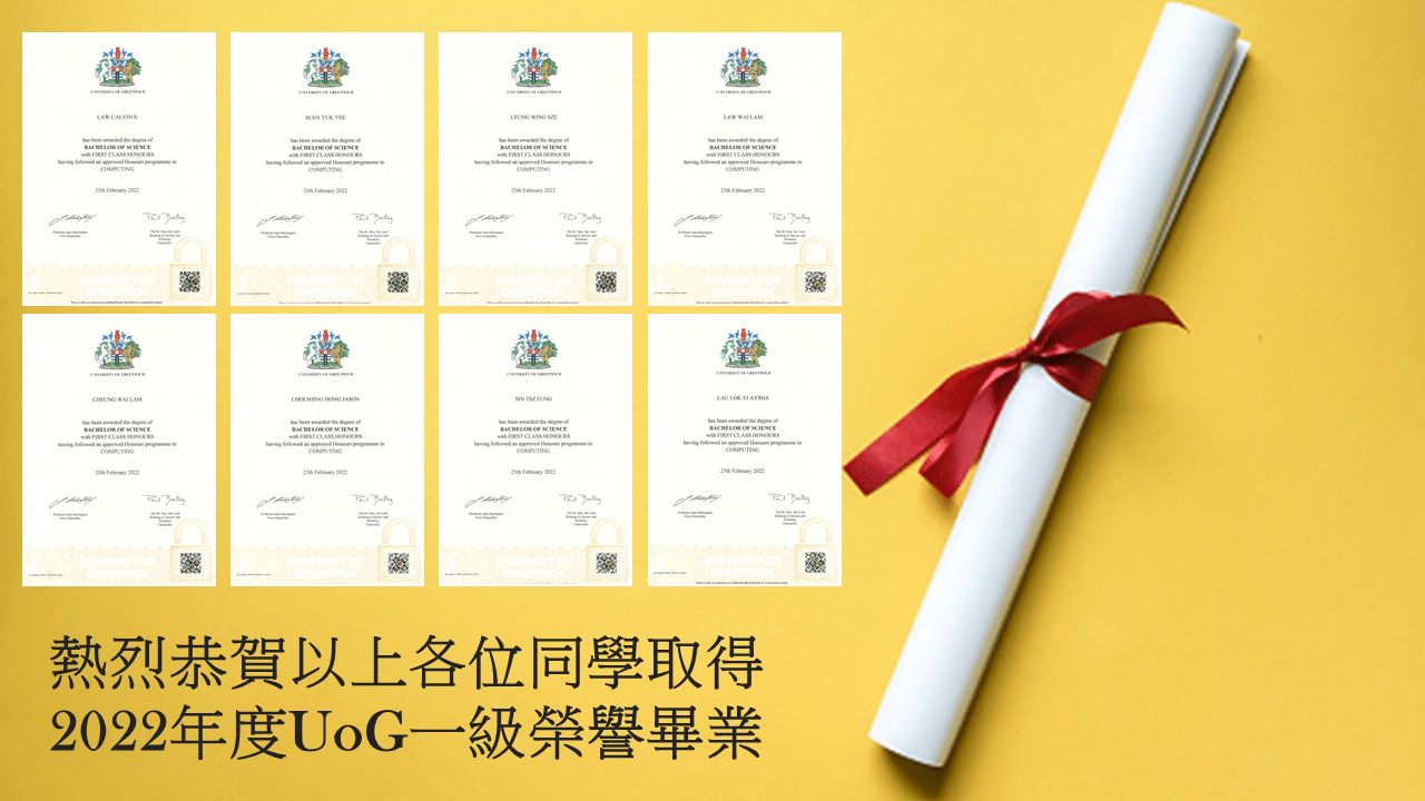 First Hons Student List 2022